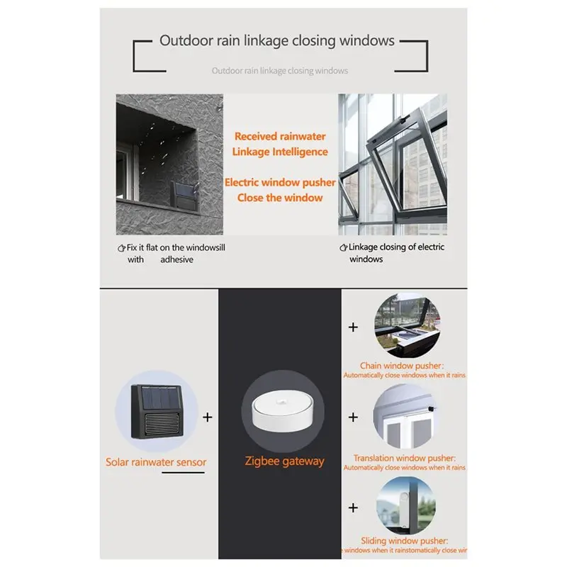 A02F-Tuya Smart Zigbee Solar Rain Sensor Intelligent Linkage Detection Leakage And Overflow Alarm Requires Gateway