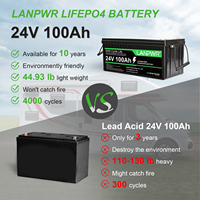LANPWR 24V 100Ah LiFePO4 Lithium Battery Pack Backup Power 2560Wh Energy 4000+ Deep Cycles Built-in Support in Series/Parallel