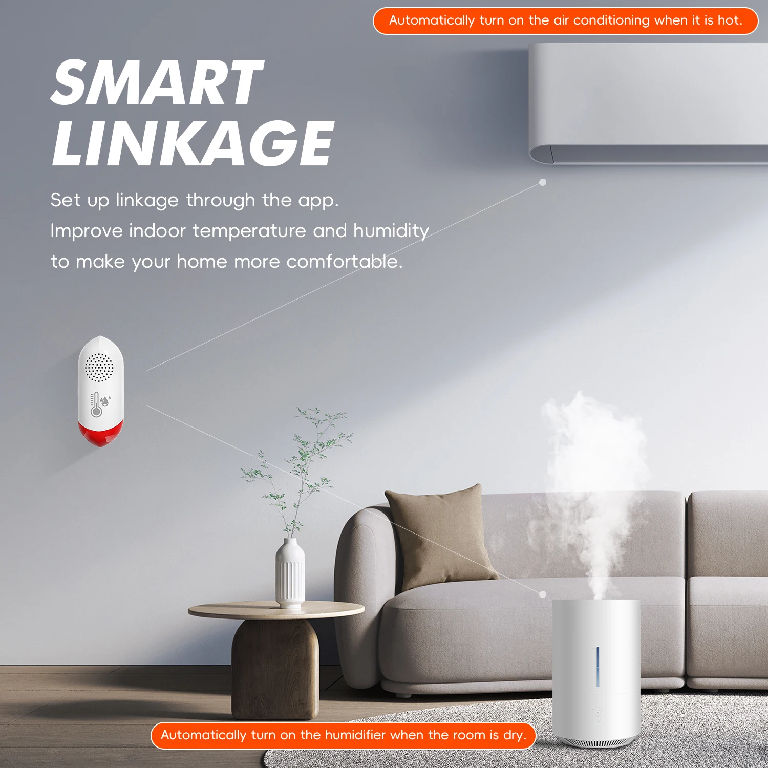 WiFi Hygrometer Thermometer Indoor,Wireless Smart Temperature Humidity Monitor With Smart Life App Notification Alert Data