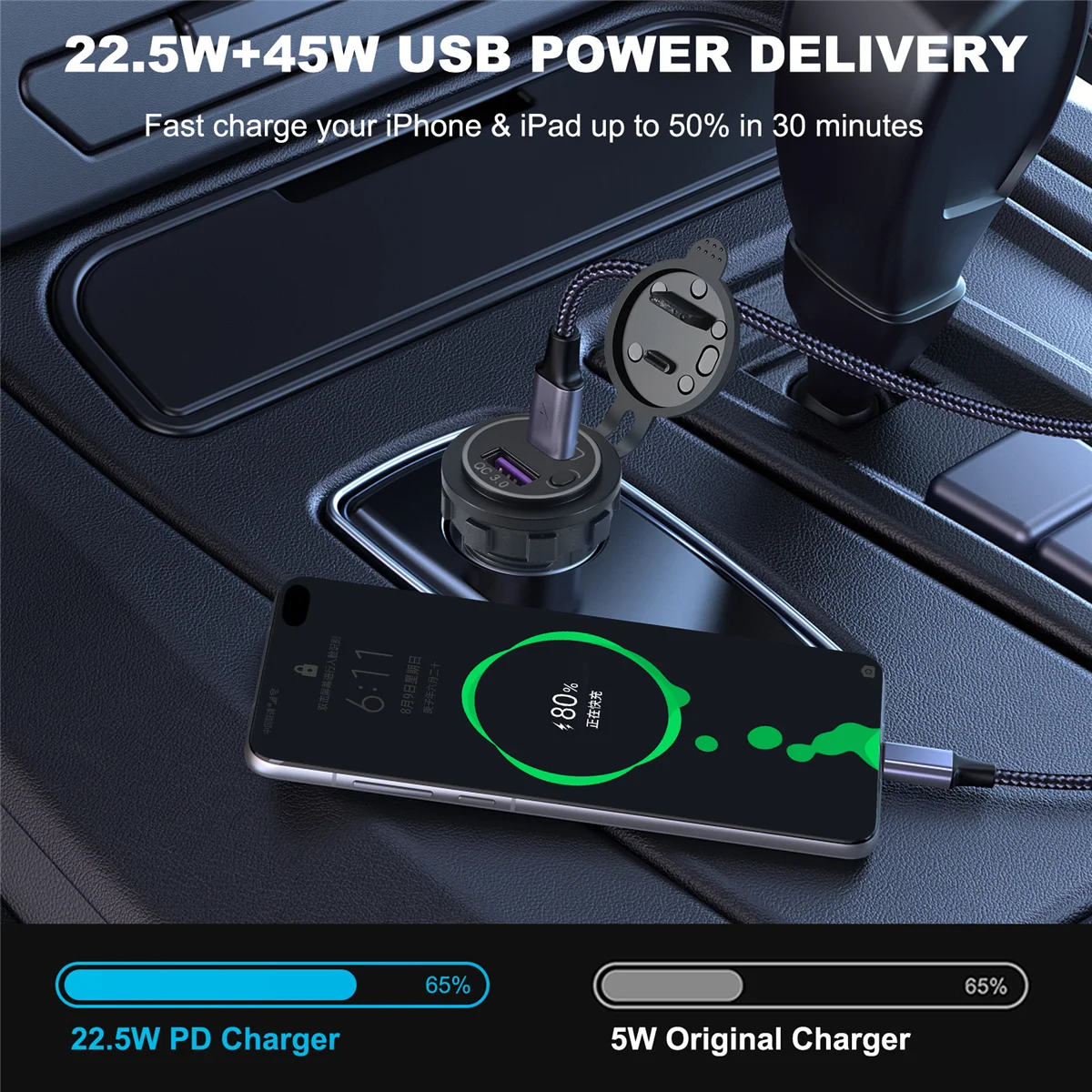 Chargeur de voiture USB PD Type C avec interrupteur marche/arrêt, QC 3.0, prise de courant 12V, charge rapide, rouge, moto, montres RL