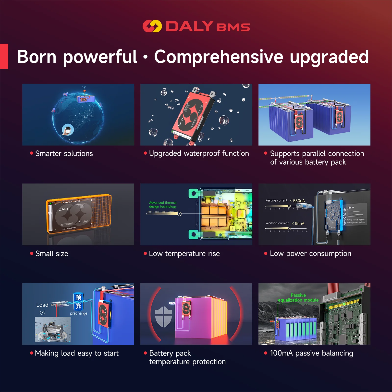 دالي BMS 4S 12V 8S 24V 16S 48V 100A بلوتوث BMS Lifepo4 3.2V بطارية UART الذكية BMS