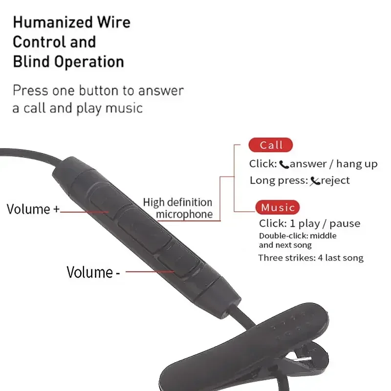 3.5mm Single Side Earbud Headsets With Mic Type C Connector Wired Earphones Soft Silicone In-Ear Headset USB C Single Headphones
