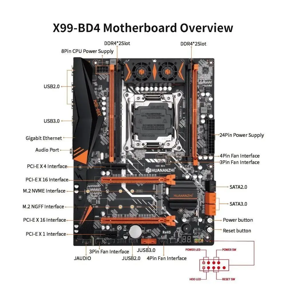 HUANANZHI X99 BD4 Motherboard Combo Kit Set 2011-3 XEON E5 2680 V4 2* 16GB = 32GB 3200MHz DDR4 RAM REG ECC Memory NVME USB3.0