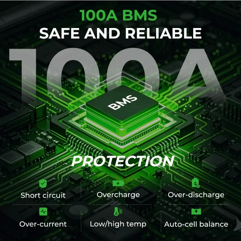 LANPWR 12.8V100AH بطارية تخزين الطاقة 1280WH الطاقة IP65 مقاوم للماء LiFePO4 بطارية مناسبة لاستخدام السيارة، بطارية احتياطية منزلية
