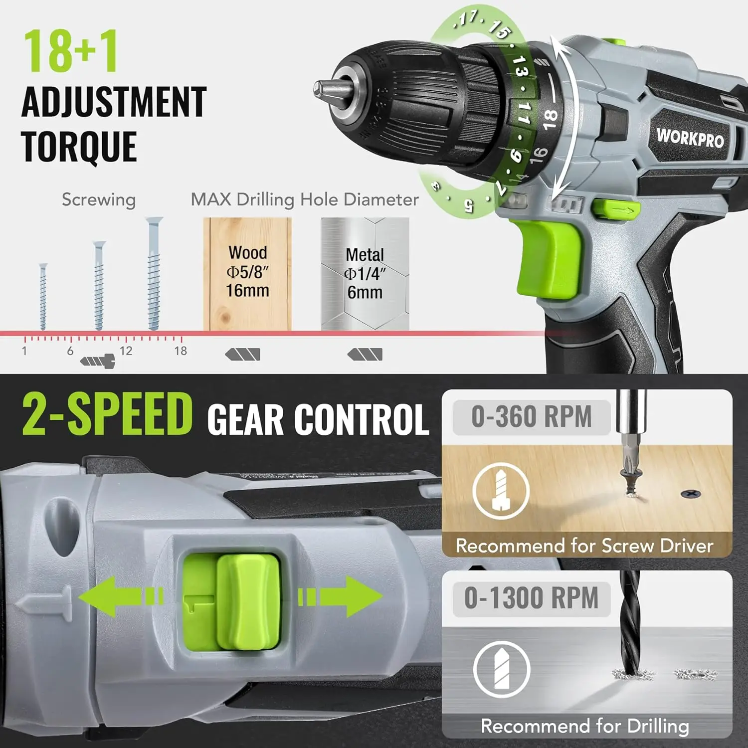 مجموعة أدوات الحفر اللاسلكية مكونة من 108 قطعة مع بطارية 12 فولت، وسرعة متغيرة وظرف بدون مفتاح لمشاريع المنزل اليدوي