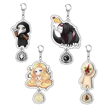 6 最佳銷售 SCP基金會 - №3