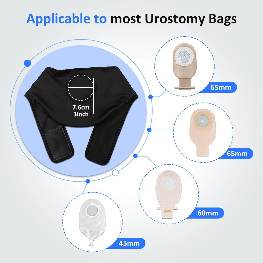 Breathable Ostomy Wrap Belt with Hidden Pouch for Colostomy Bag - Secure Cover for Active Use in Sports & Swim, Men & Women