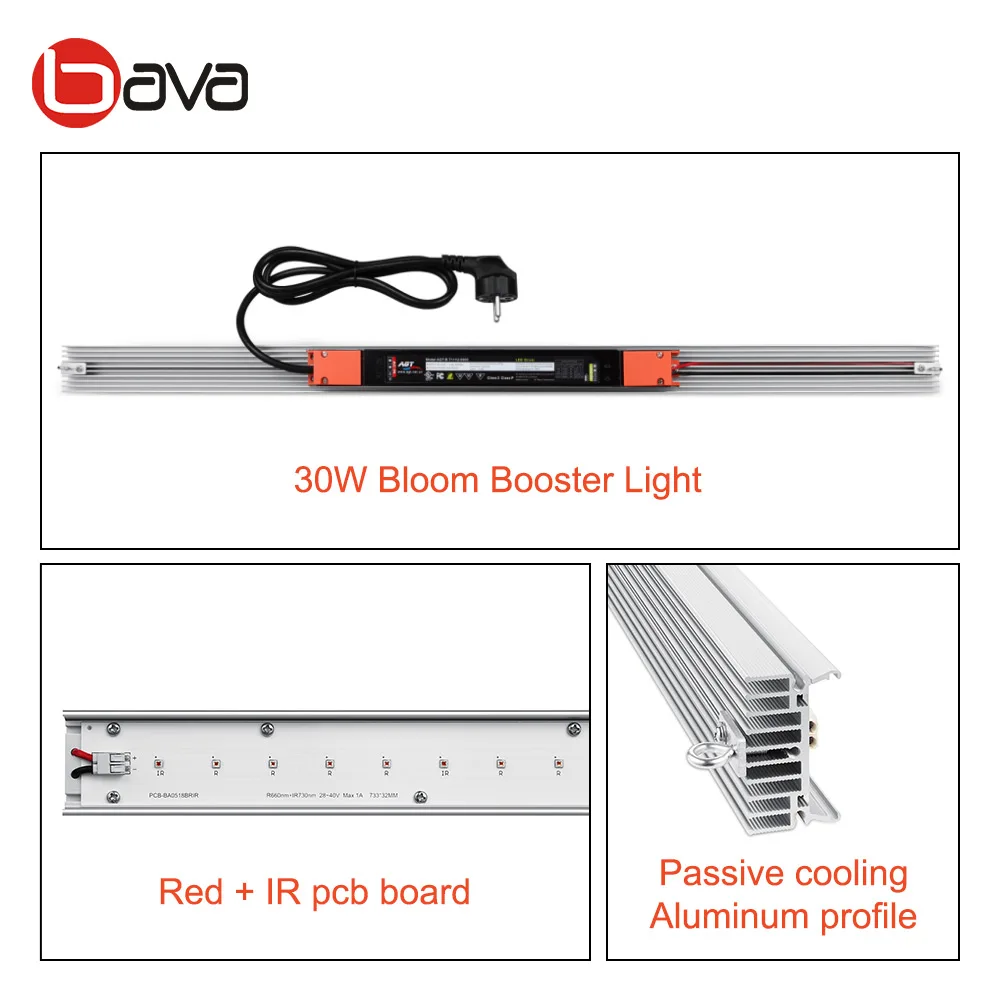 Bavagreen The Newest Updated 660w led grow light Far Red 730nm Red 660nm Bar Light Emerson Effect IR Bloom Booster Grow Light