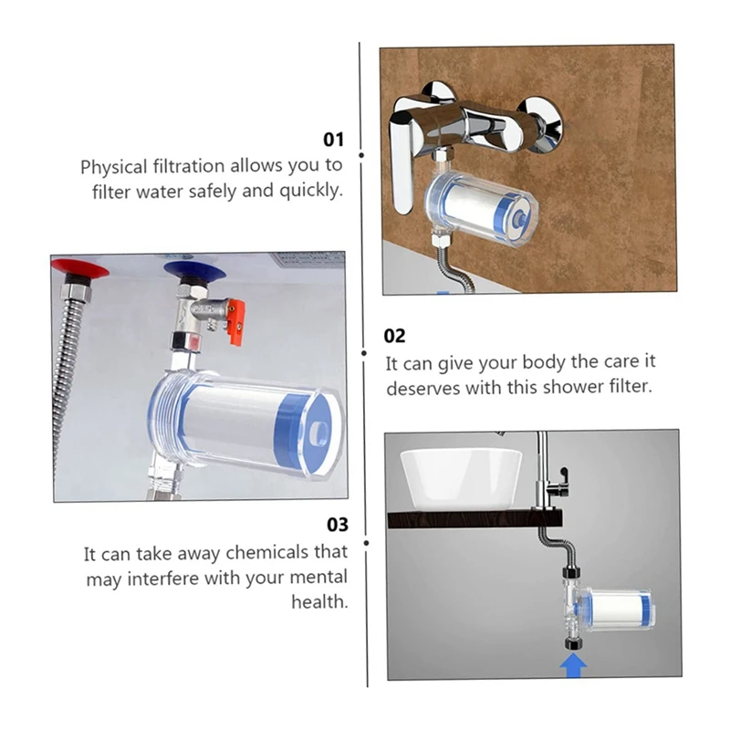 5 buah alat rumah tangga untuk kemurnian karat sedimen mesin cuci pemanas air Shower Filter air keran depan pemurni air biru & PUTIH