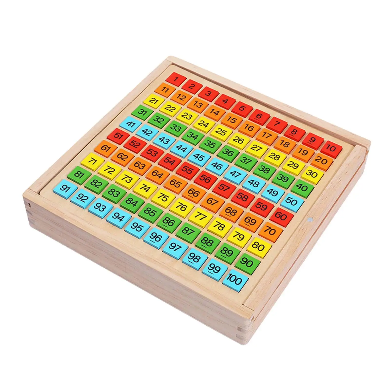 Math Arithmetic Teaching Educational Toys,Numbers Multiplication Table Game,Multiplication Learning Tray for Girls and Boys