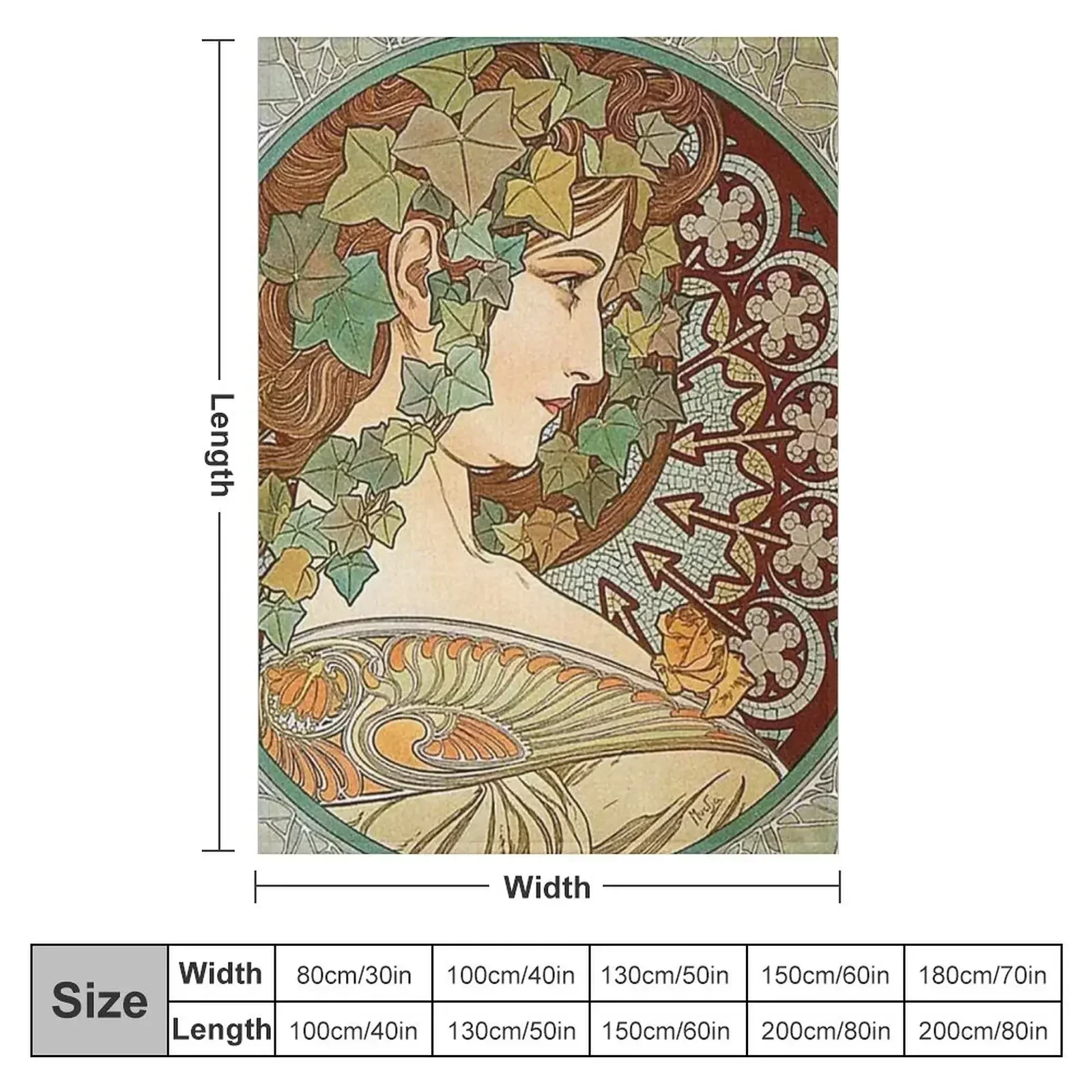 Laurel - Alphonse Mucha- 1901 Throw Blanket Kid'S Decorative Sofa Hairys Decoratives Tourist blankets ands Blankets