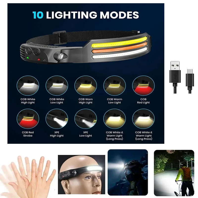 Induction Headlamp COB LED Waterproof Headlight Built-in Battery USB Rechargeable Ten Lighting Modes Portable Outdoor Light