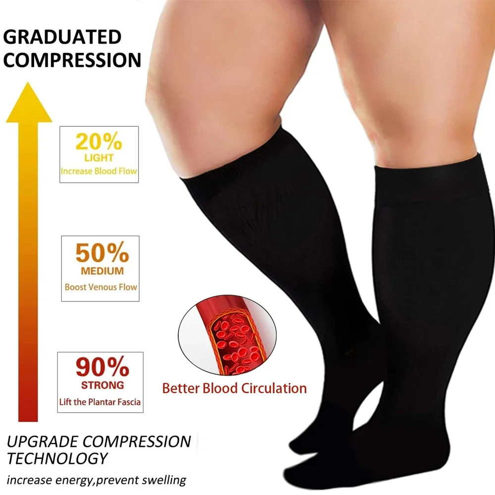 1Pair Plus Size Compression Socks for Women & Men, 20-30 mmhg Wide Calf Knee High Stockings for Circulation Support Recovery