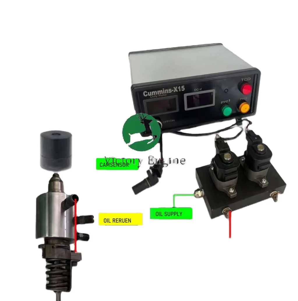

Тестер EUI EUP для проверки инжекторов и актуаторов HPI X15