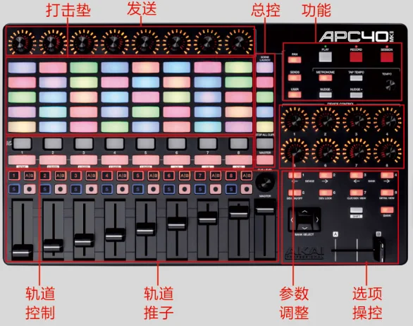 APC40 MK2II controller DJ console VJ 64 tastiera MiNi suono elettronico 2a generazione strike pad Jia