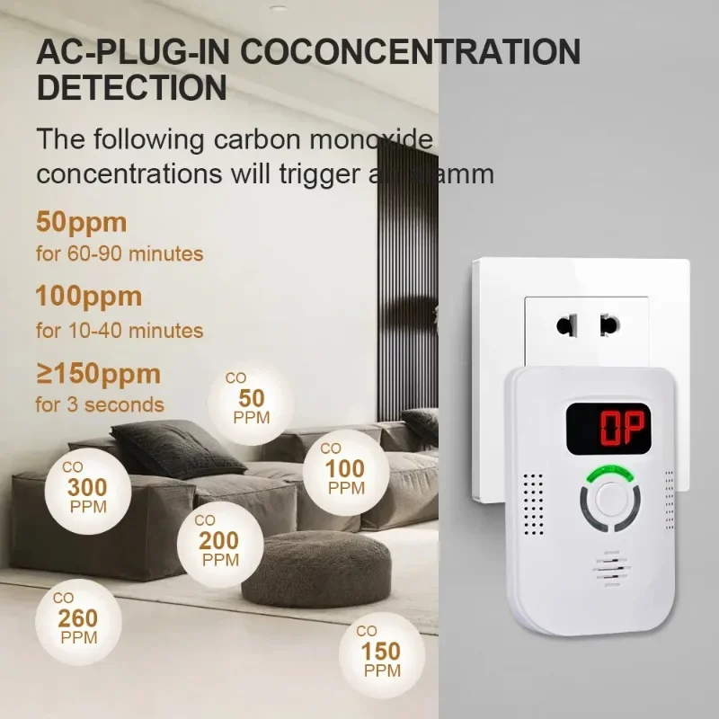 

Carbon Monoxide Detectors Plug In, Portable Co Detector With Led Digital Display, Carbon Monoxide Alarm With Audible And Visual
