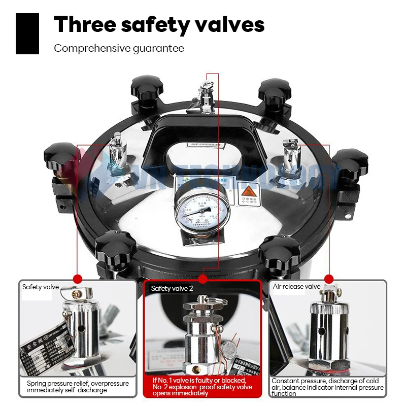 VNTECH 12L/18L/24L Automatic Sterilization Autoclave Pot LCD High Temperature Pressure Surgical Medical Tool Steam Sterilizer