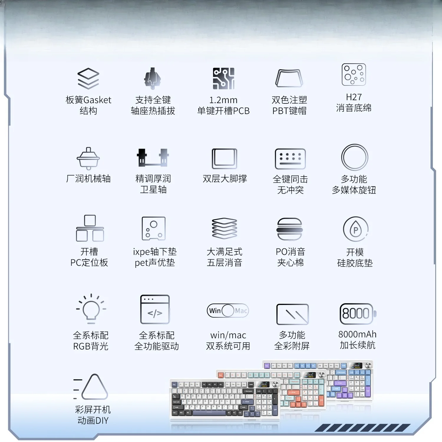 Three-mode mechanical keyboard, wireless bluetooth wired keyboard