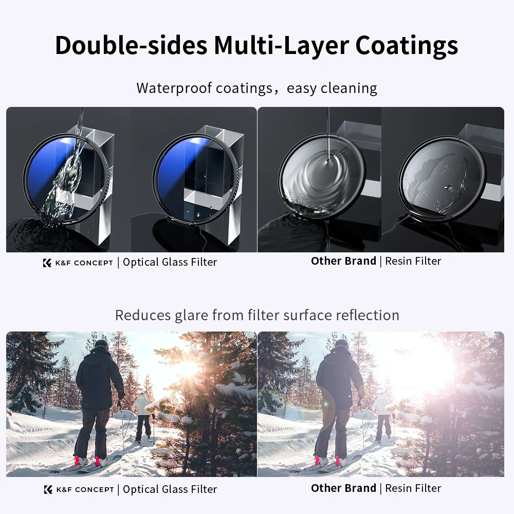 K&F Concept ND4+MCUV+CPL Filter Kit Camera Lens Filter With Cleaning Cloth And Filter Pouch 49mm 52mm 58mm 62mm 67mm 72mm 77mm