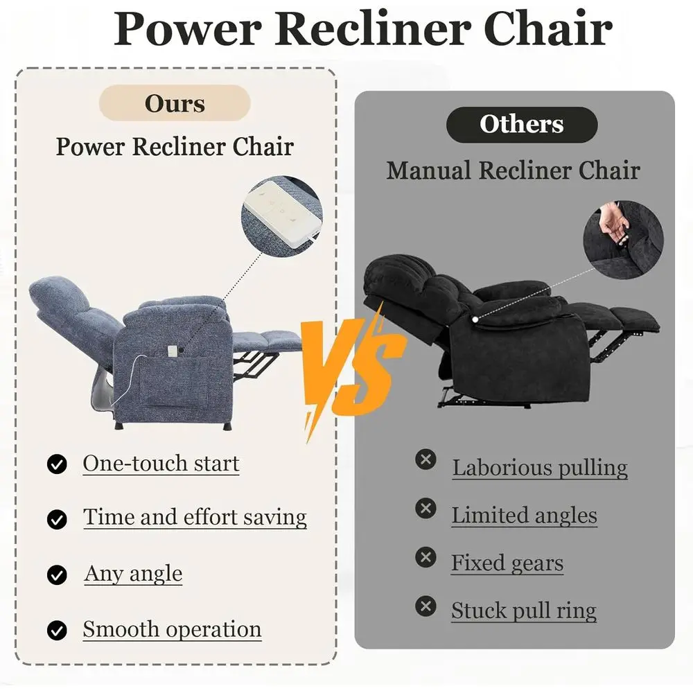 Electric Power Recliner Chair with Remote Control, Side Pockets for Small Spaces, Suitable for Adults - Blue