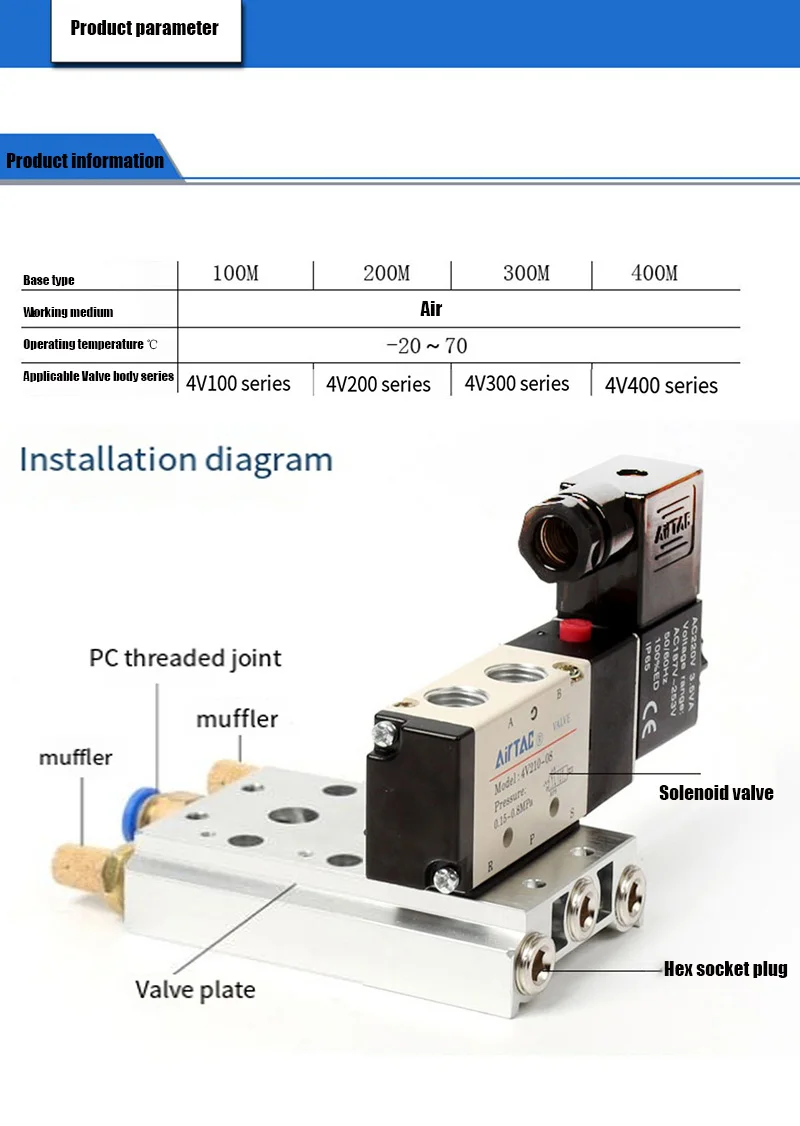 Pneumatic Solenoid Valves 4V210 Air Exhaust Manifold 200M Valve Plate Base Manifold With Accessories 200M-1F 2F 3F 4F 5F 6F -15F