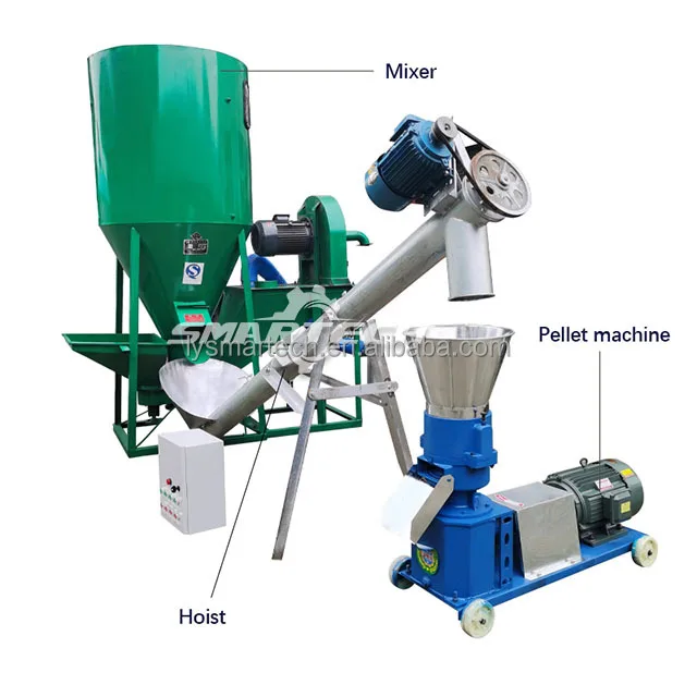 High Quality sheep chicken horse manure pellet maker machine cow dung pellet making machine