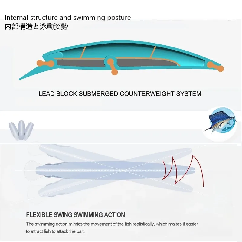 TSUYOKI Minnow Fishing Lure 95/110mm Sinking Hard Bait Wobbler Jerkbait Long Casting Saltwater Seabass Spearhead Ryuki 95