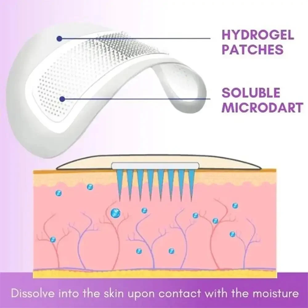 Patch contorno occhi in microaghi di collagene da 0,25 mm, antirughe, solubile, per occhiaie e pelle del contorno occhi idratata._voghion.com