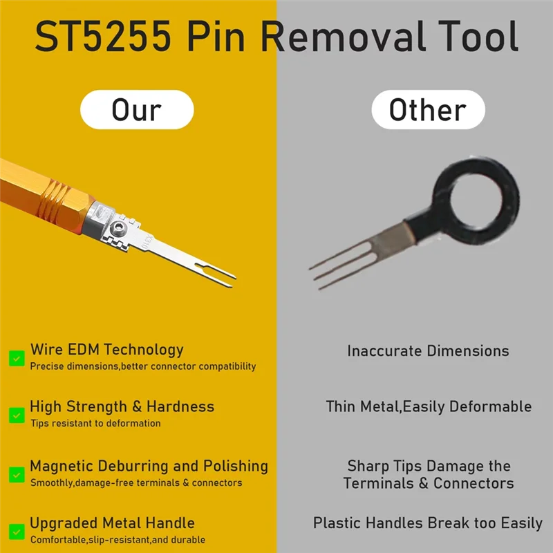 ABWP-Terminal Removal Tool Kit Wire Harness Terminal Stripper For AMP Metri Pack Molex Connectors Motors Repair