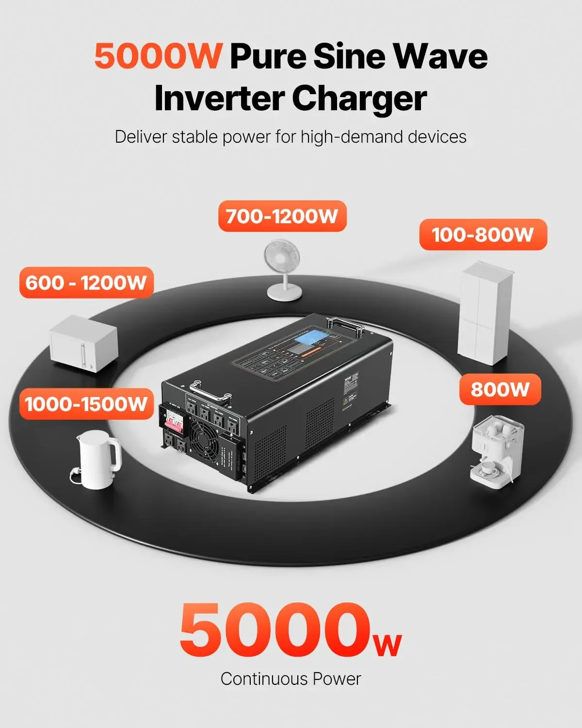 Pure Sine Wave Inverter Charger 5000 Watt DC 24V to AC 120V Battery Charger with LCD Display Remote Control Solar Inverter