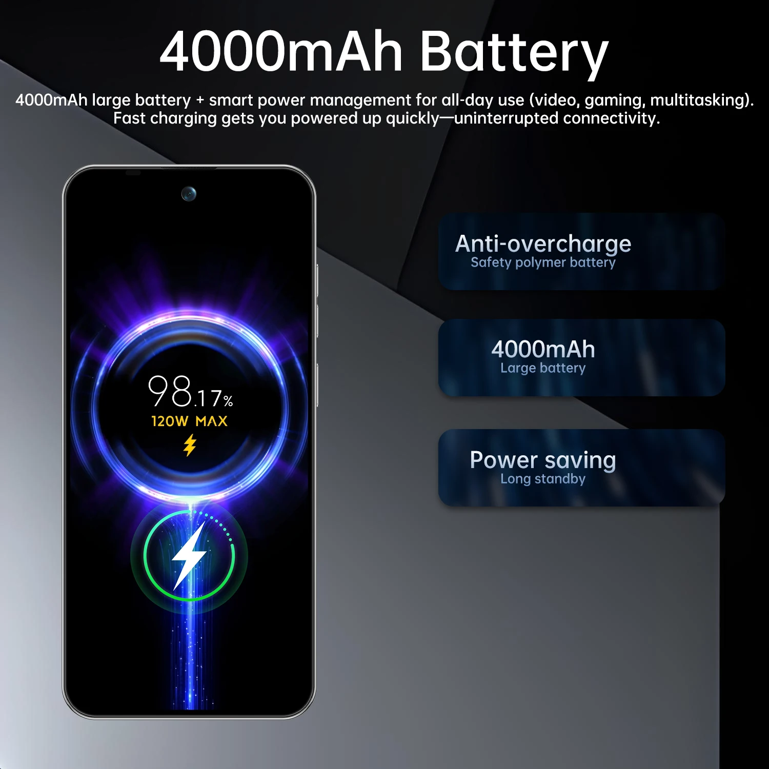 IVMI Global Vision M8 Ultra Smartphone Android 3GB RAM 16GB ROM 5+13MP Face ID 4G Network Google Play Store Mobile Phones