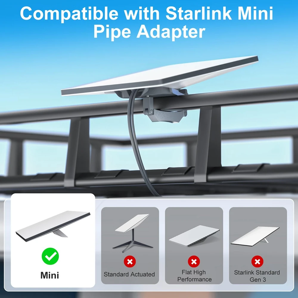 สําหรับ Starlink Mini Anti-Theft แร็คหลังคารถ Mount อลูมิเนียมอัลลอยด์ใช้งานร่วมกับ Starlink Mini Dish ติดตั้งและถอดออกได้ง่าย