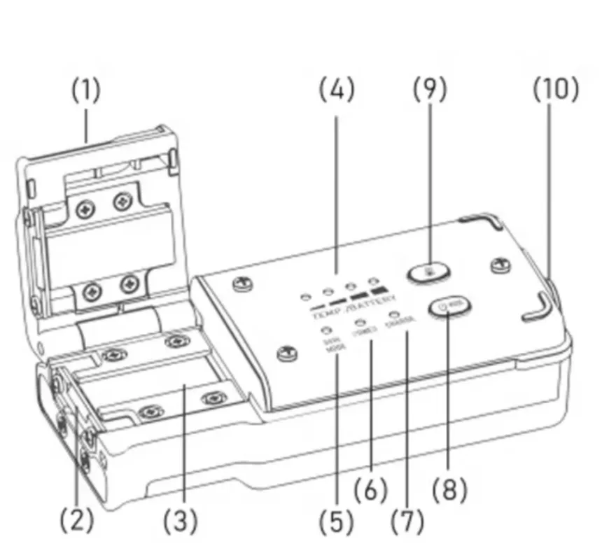 ألياف الشريط الحراري المتعرية CS-06Bundle مزيل الغمد الحراري متعدد الوظائف #6