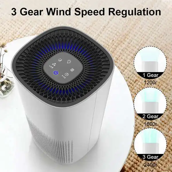 

White Plastic USB Air Purifier 210m³/h 1200R-240 Odor Removal Deodorizer for Home Office Desktop
