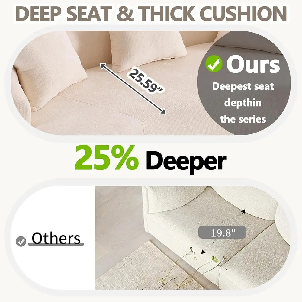 description