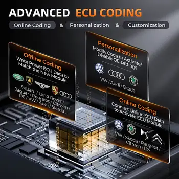 10 best sales 迴聲鍵控器 - №6