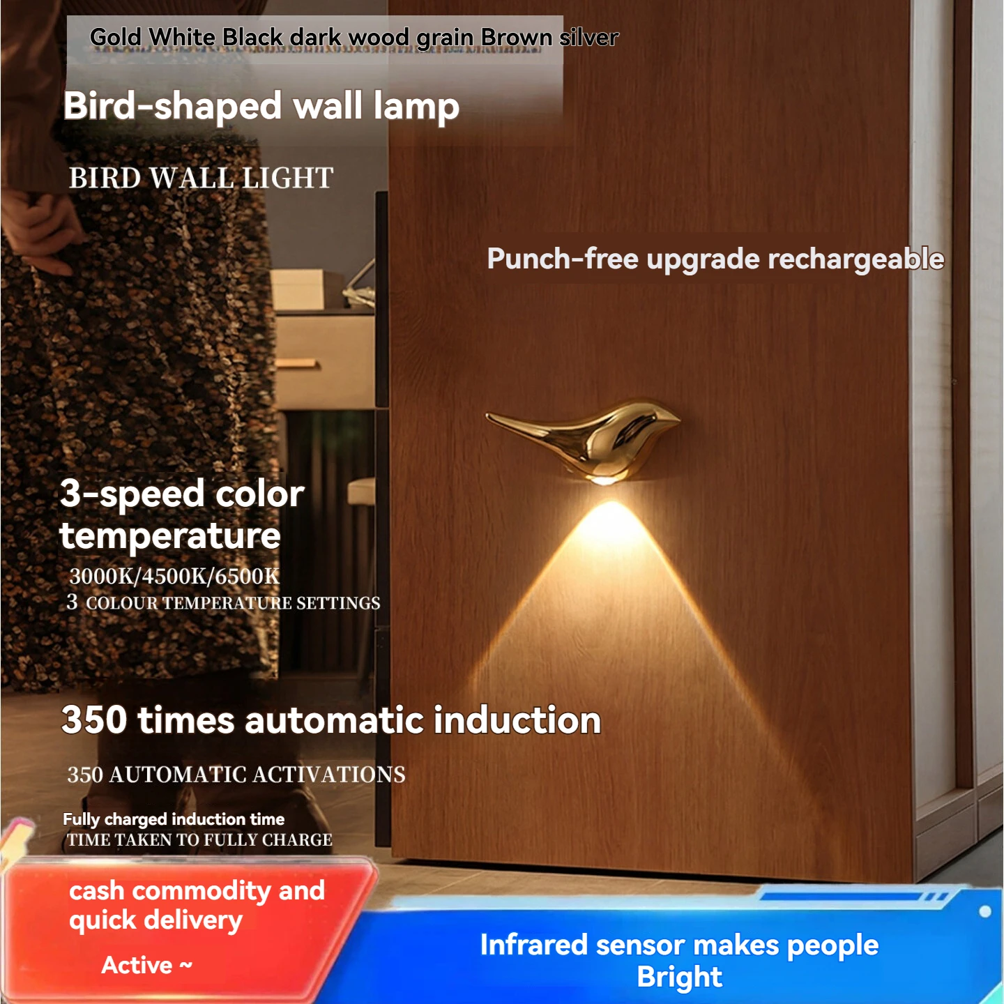 Motion Sensor Night Light, Magnetic Rechargeable LED Bird Wall Sconce, Dimmable Emergency Lamp, Cordless Stick-On Decor