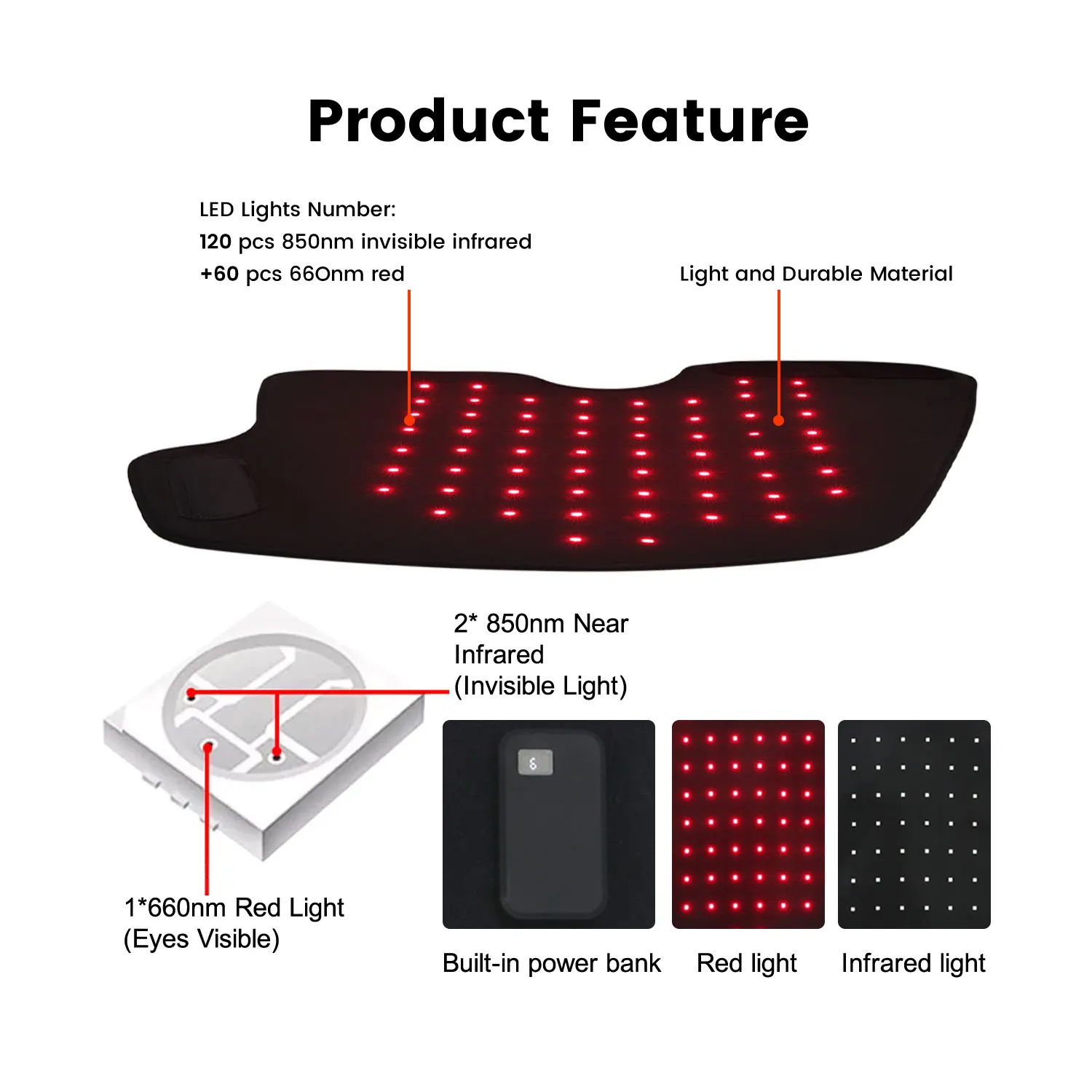 Walk freely battery powered 660nm 850nm Led Pain Foot Therapy Red Light Shoes For Feet At Home Use