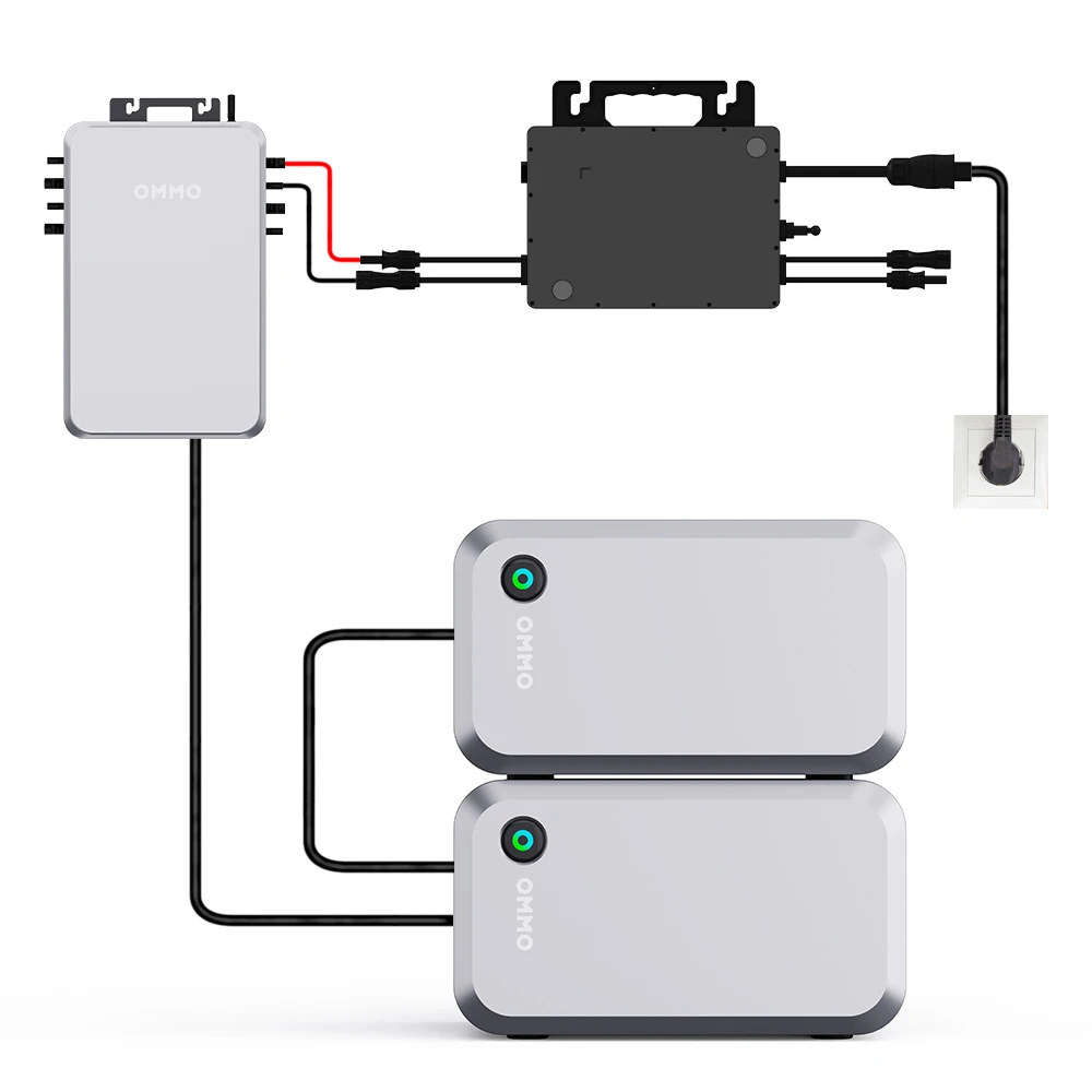 OMMO 3200W Home Solar Power Plant System MPPT Solar Charr Controller PV HUB mit Solar Inverter für 1KW Balkon Lithium Batterie