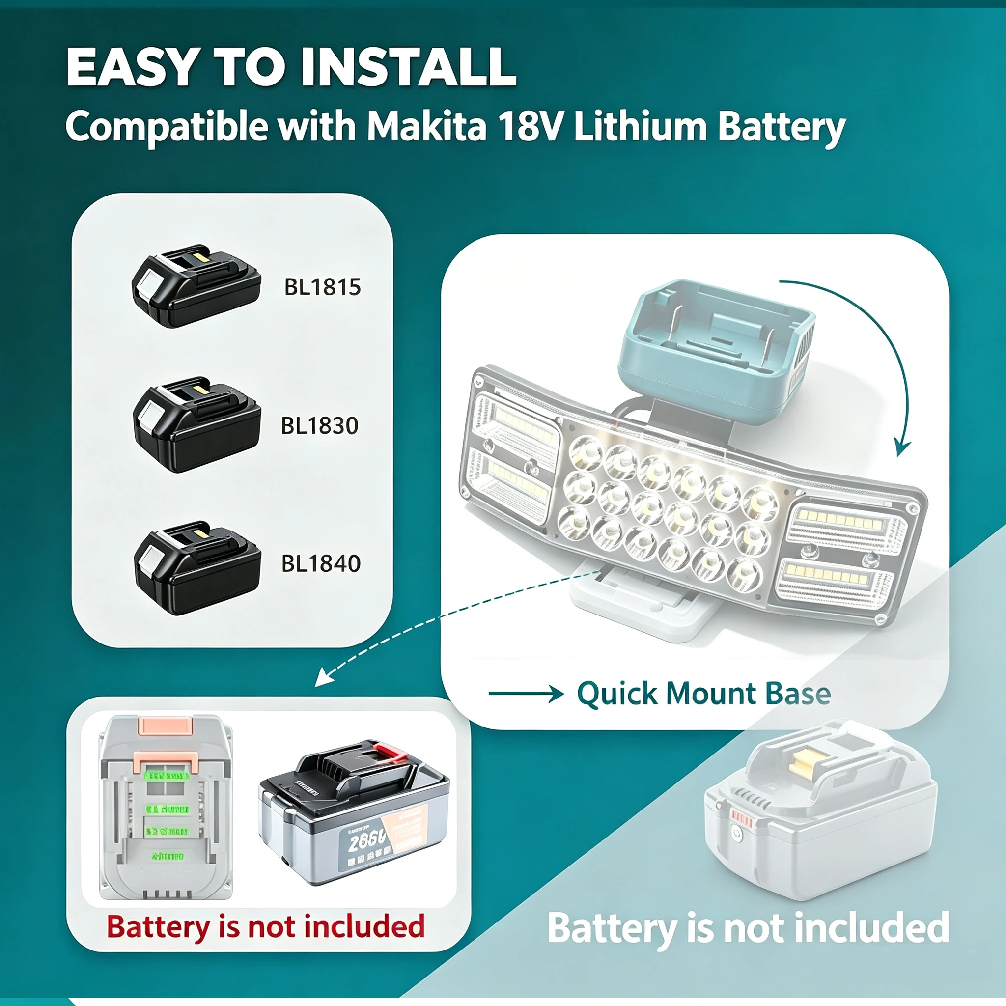 Work Light 54 LED Beams 270° Full-Range Lighting Angle For Makita 18V Lithium Batteries USB Power Bank Lantern Camping Lamp