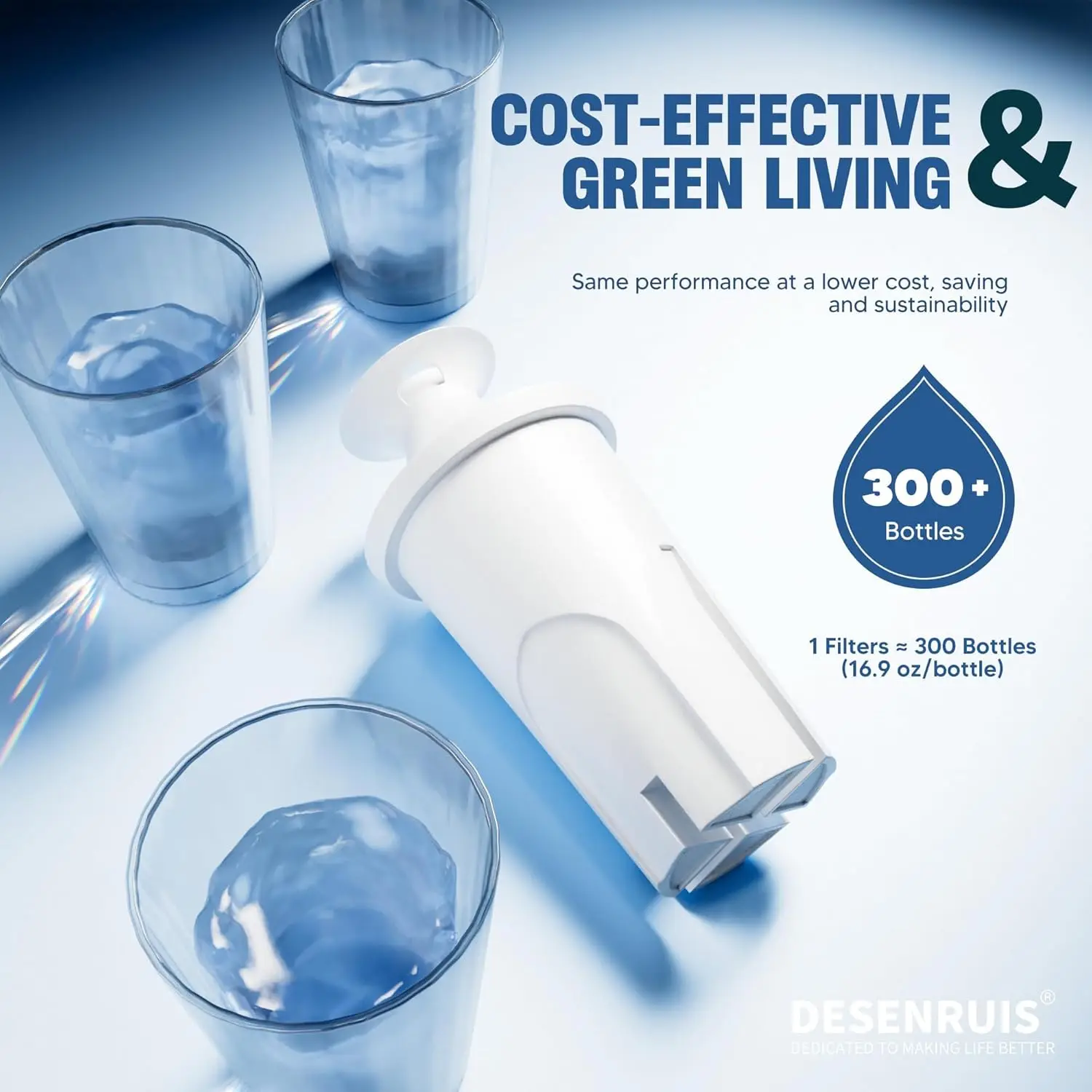Wasserfilter-Ersatz, kompatibel mit Brita-Wasserkrücken und -spendern, Classic 35557, OB03, Mavea 107007, Chlor reduziert