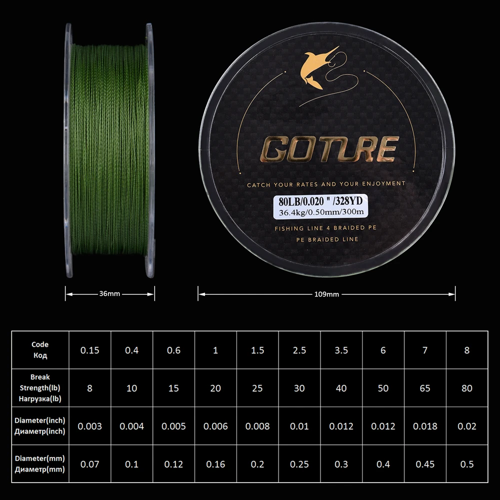 Goture-Braided Fishing Lines, Smooth Multifilament Wire Cord, Strong Japan PE Line, 4 Strands, 8-80LB, 0.07-0.5mm, 300m, 328Yds