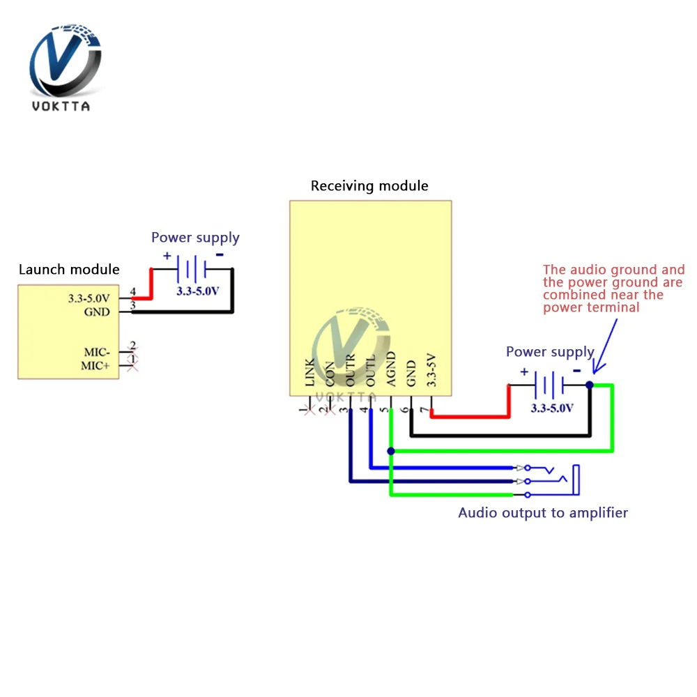 2.4G Wireless Microphone Audio Signal Transceiver Module Board Stereo Audio Voice Transceiver Transmission Circuit Board Module