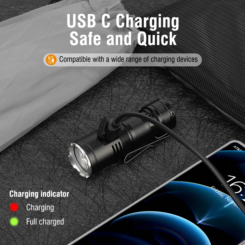 BORUiT LED 손전등 내장 배터리 USB-C 충전식 램프, 방수 작업 낚시 토치, 캠핑 사냥 헤드 램프 티키