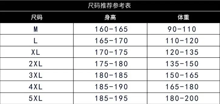 جاكيت رجالي بياقة قائمة مقاوم للرياح ، جاكيت قطن دافئ ، عصري للأماكن الخارجية ، سحاب عالي الجودة ، الخريف والشتاء ، صيحات الموضة #5