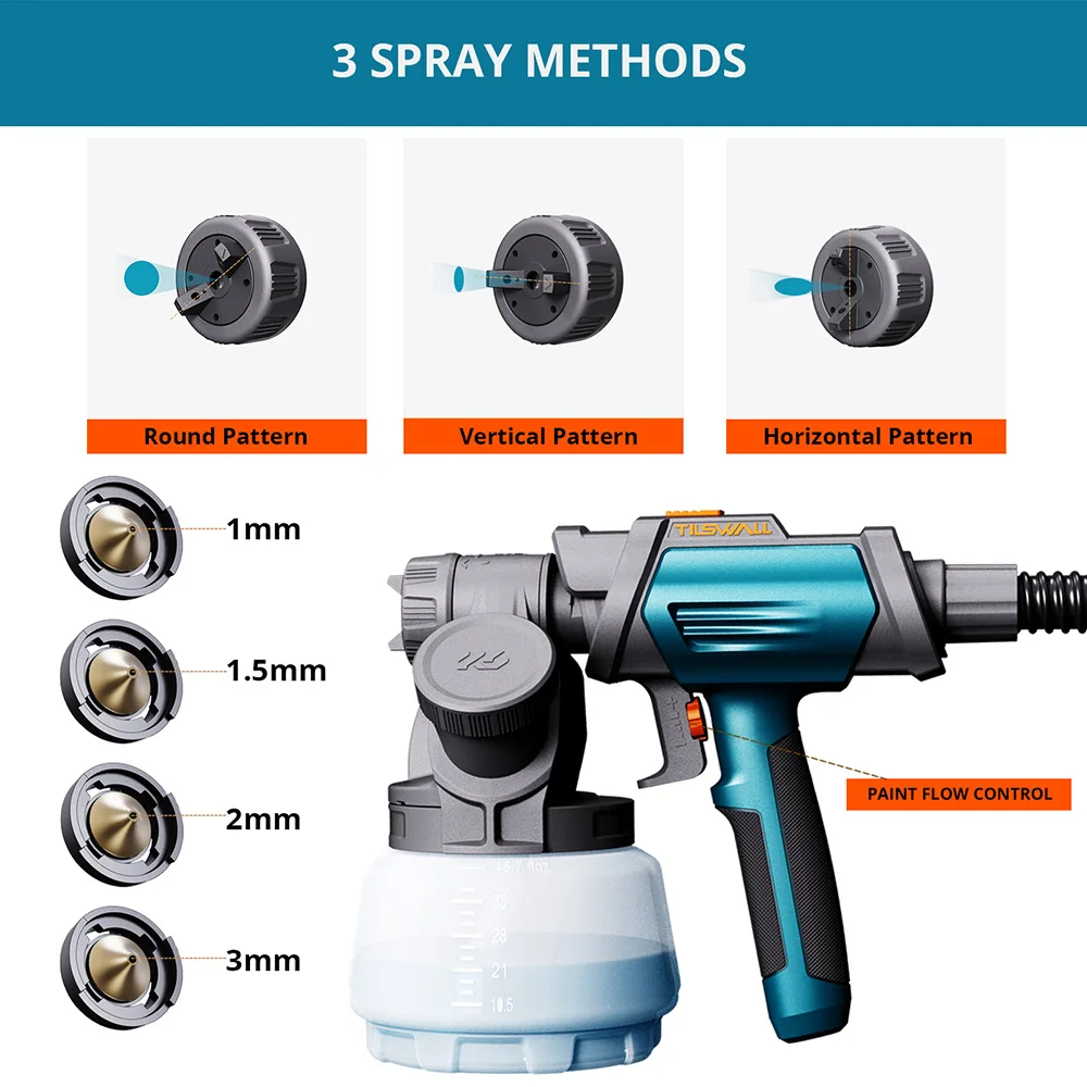 Tilswall Shark 800W Paint Sprayer with 2.5m/8.2FT Airhose 3 Nozzles Sizes, 3 Spray Patterns Max 1200ml/min Speed Flexible Design