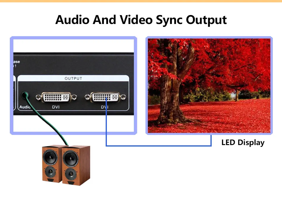 SDI Video Processor MVP300S With TS802D Support HD Camera Image Scale Seamless Switch For Studio Wedding Party Conference Screen