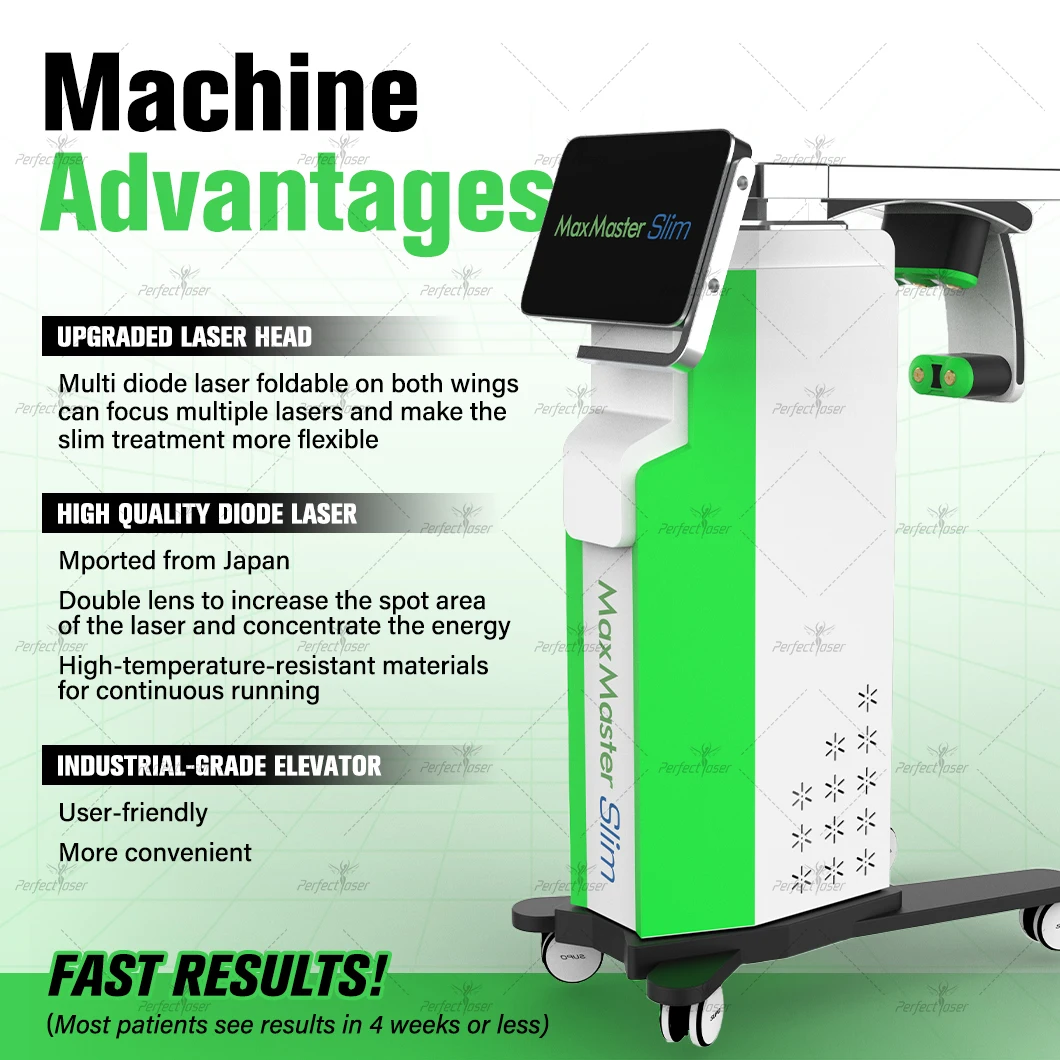 Perfectlaser MaxMaster آلة التخسيس غير الغازية غير المؤلمة 2000MW 532NM شد الجلد تشكيل الجسم صالون حرق الدهون #6