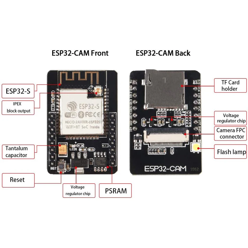 Modulo telecamera ESP32-Cam (modulo ESP32 Wifi/Bluetooth comprensivo di telecamera) compatibile con Arduino Modulo telecamera ESP32-Cam (modulo ESP32 Wifi/Bluetooth comprensivo di telecamera) compatibile con Arduino