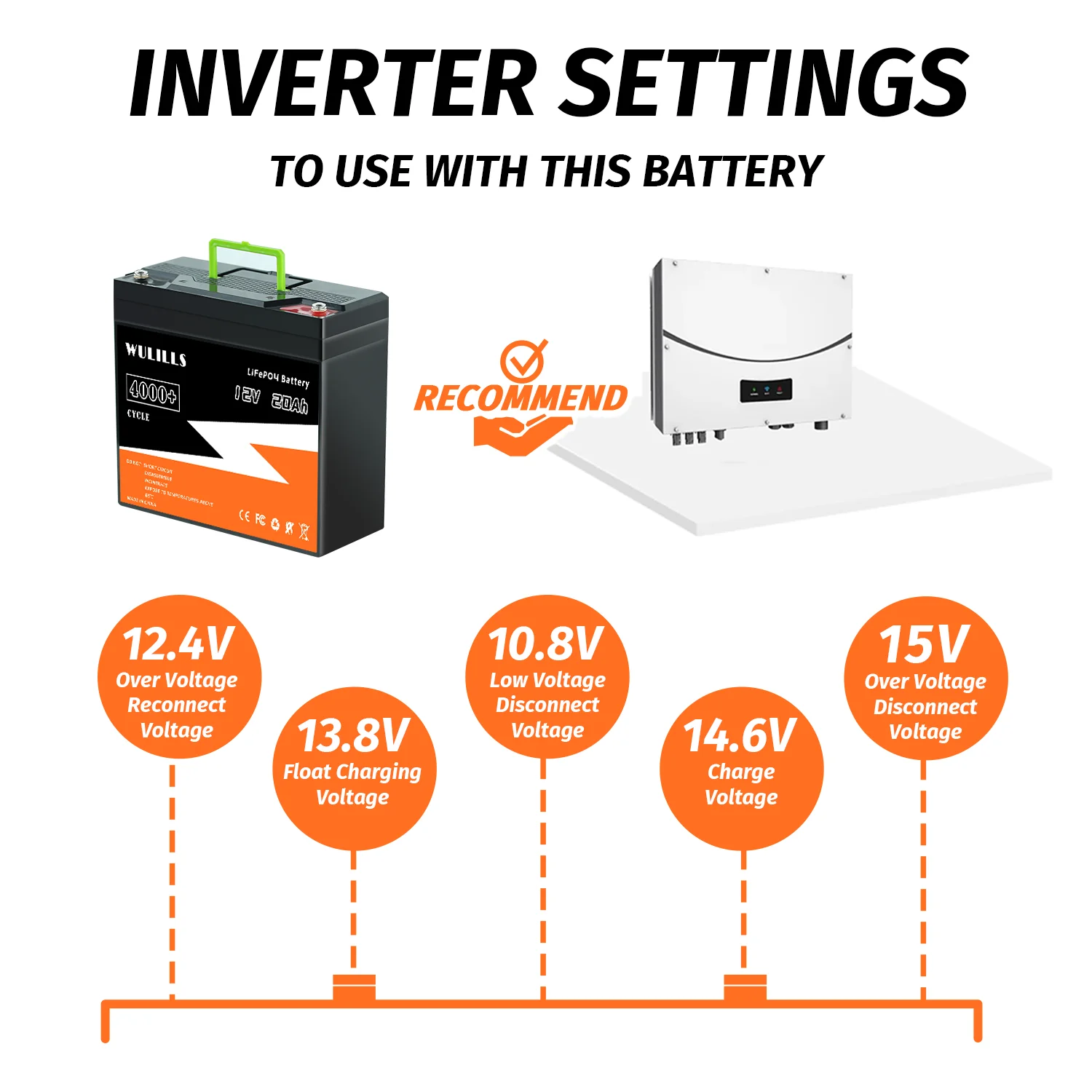 New 12V 20Ah LiFePo4 Battery Lithium Iron Phosphate 12V 24V LiFePo4 Rechargeable Battery for Kid Scooters Boat Motor Tax Free